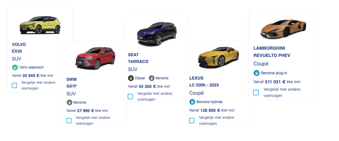 auto's vergelijken