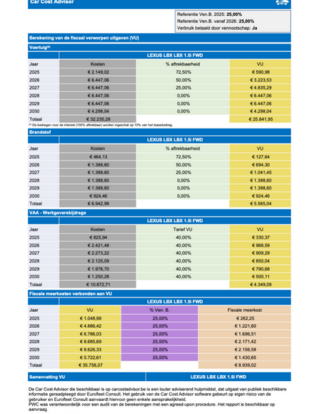 cca rapport detail nl